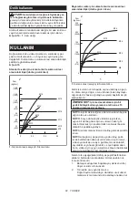 Preview for 82 page of Makita TD003GD201 Instruction Manual