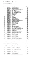 Предварительный просмотр 2 страницы Makita TD020 Parts List