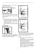 Preview for 15 page of Makita TD091DZ Instruction Manual