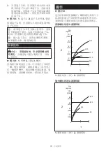 Preview for 16 page of Makita TD110DSME Instruction Manual