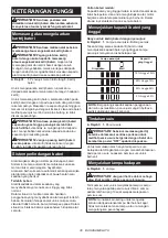 Preview for 30 page of Makita TD110DSME Instruction Manual