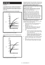 Preview for 32 page of Makita TD110DSME Instruction Manual