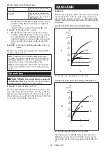 Preview for 39 page of Makita TD110DSME Instruction Manual