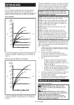 Предварительный просмотр 48 страницы Makita TD111D Instruction Manual