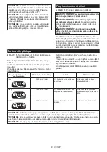 Preview for 33 page of Makita TD111DSME Instruction Manual