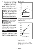 Preview for 41 page of Makita TD111DSME Instruction Manual