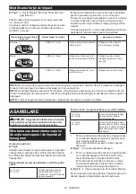 Preview for 47 page of Makita TD111DSME Instruction Manual