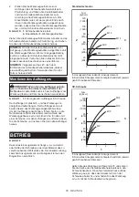 Preview for 55 page of Makita TD111DSME Instruction Manual