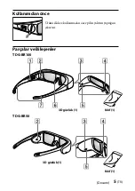 Preview for 83 page of Makita TDG-BR100 Operating Instructions Manual