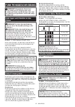 Preview for 21 page of Makita TL064D Instruction Manual