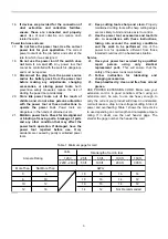 Preview for 3 page of Makita TM3010CX5 Instruction Manual