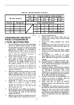 Preview for 11 page of Makita TM3010CX5 Instruction Manual