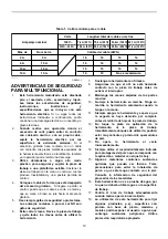 Preview for 19 page of Makita TM3010CX5 Instruction Manual