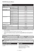 Preview for 72 page of Makita TW001G Instruction Manual