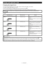 Preview for 9 page of Makita TW001GD201 Instruction Manual