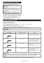 Preview for 17 page of Makita TW001GD201 Instruction Manual