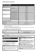 Preview for 21 page of Makita TW001GD201 Instruction Manual