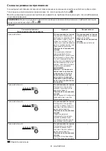 Preview for 35 page of Makita TW001GD201 Instruction Manual