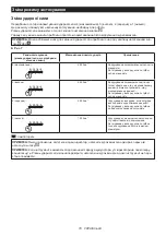 Preview for 78 page of Makita TW001GD201 Instruction Manual