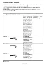 Preview for 88 page of Makita TW001GD201 Instruction Manual