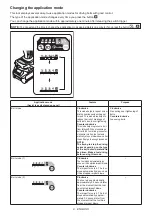 Preview for 9 page of Makita TW001GZ Instruction Manual