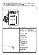 Preview for 33 page of Makita TW001GZ Instruction Manual