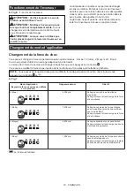 Предварительный просмотр 16 страницы Makita TW004GZ Instruction Manual