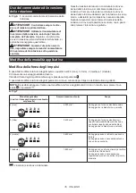 Preview for 35 page of Makita TW004GZ Instruction Manual