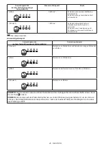 Preview for 26 page of Makita TW004GZ01 Instruction Manual