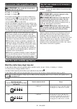 Preview for 35 page of Makita TW004GZ01 Instruction Manual