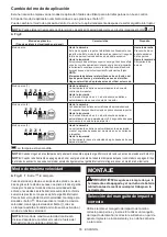 Preview for 55 page of Makita TW004GZ01 Instruction Manual