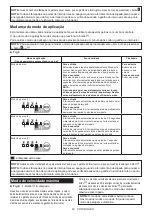 Preview for 63 page of Makita TW004GZ01 Instruction Manual