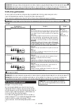 Preview for 71 page of Makita TW004GZ01 Instruction Manual