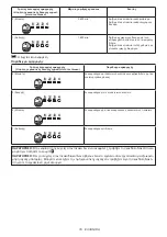 Preview for 79 page of Makita TW004GZ01 Instruction Manual