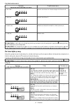 Preview for 17 page of Makita TW005G Instruction Manual