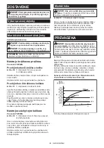 Preview for 36 page of Makita TW005G Instruction Manual