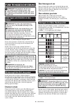 Preview for 68 page of Makita TW005G Instruction Manual