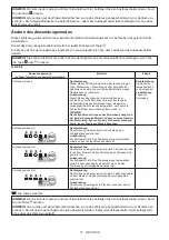 Preview for 71 page of Makita TW005G Instruction Manual