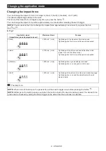 Preview for 9 page of Makita TW007G Instruction Manual