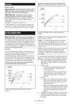 Preview for 20 page of Makita TW007G Instruction Manual