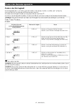 Preview for 27 page of Makita TW007G Instruction Manual