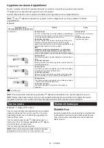 Preview for 92 page of Makita TW007G Instruction Manual