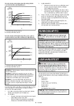 Preview for 36 page of Makita TW007GZ Instruction Manual