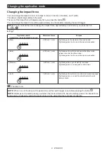 Preview for 9 page of Makita TW008G Instruction Manual