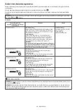 Preview for 28 page of Makita TW008G Instruction Manual