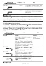 Preview for 47 page of Makita TW008G Instruction Manual