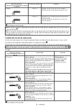 Preview for 56 page of Makita TW008G Instruction Manual