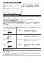 Preview for 64 page of Makita TW008G Instruction Manual