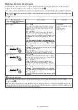 Preview for 65 page of Makita TW008G Instruction Manual