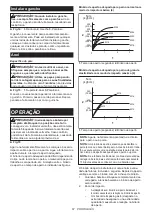 Preview for 67 page of Makita TW008G Instruction Manual